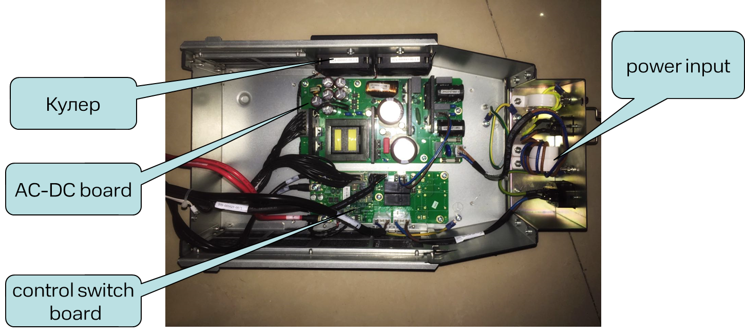 Bottom Power Box