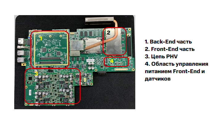 MX7 Main Board — спереди