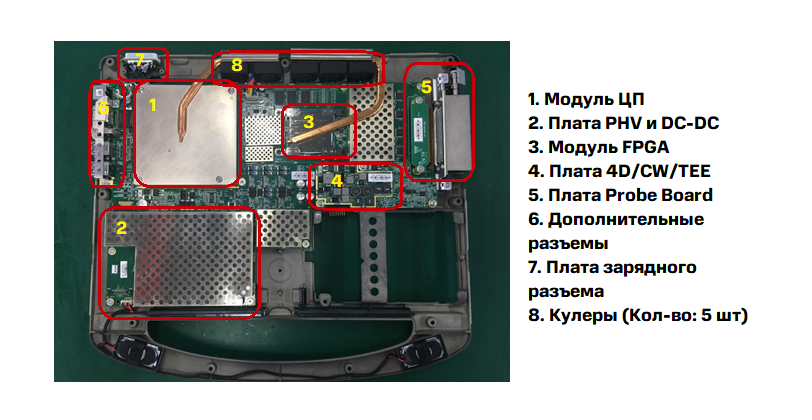 Внутреннее пространство — 1