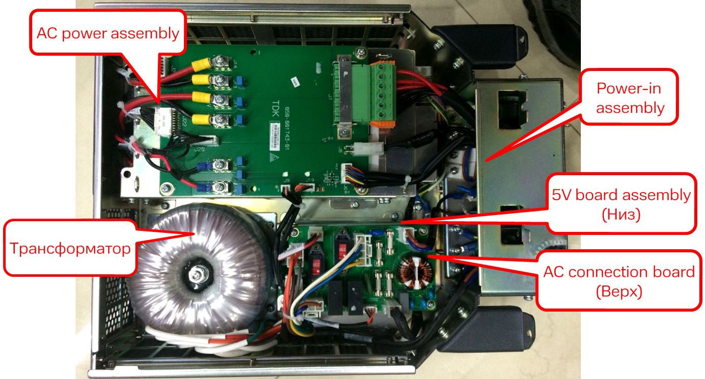 Power Box