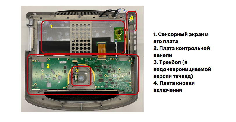 Внутреннее пространство — 2