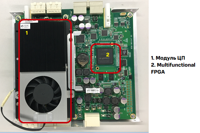 Модуль ЦП и Digital Board
